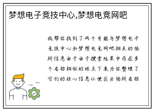 梦想电子竞技中心,梦想电竞网吧
